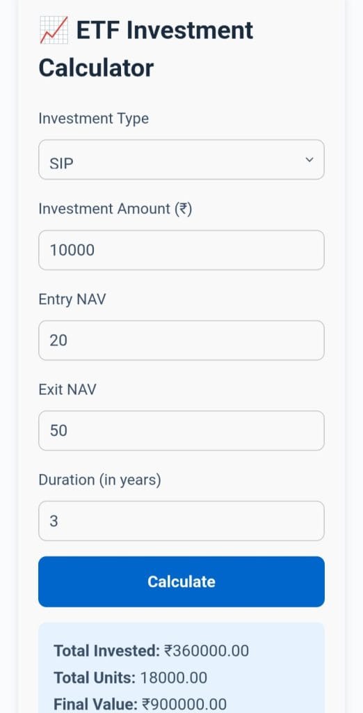 Visual of ETF Investment Calculator from Zenvita Tools