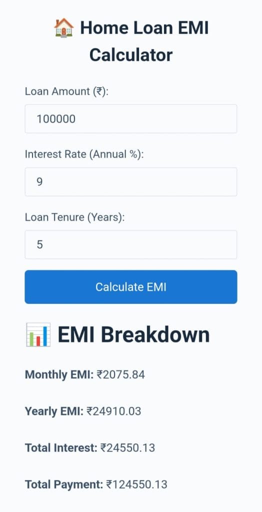 Visual of Home Loan EMI Calculator from Zenvita Tools