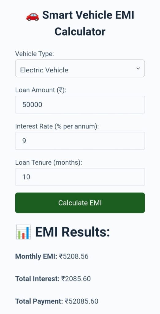 Visual of Vehicle EMI Calculator from Zenvita Tools