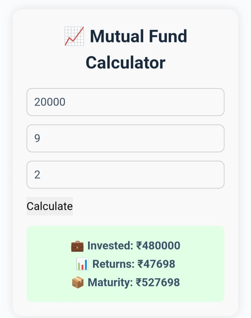 Visual of Mutual Fund Calculator from Zenvita Tools